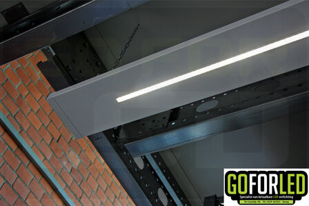 LED soffits Panelen 