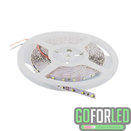  60 Leds p/m IP20